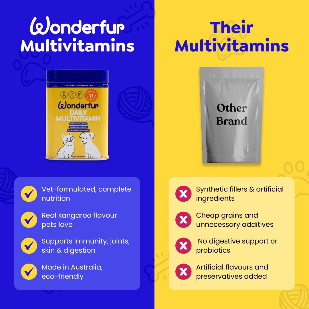 Comparison of Wonderfur Multivitamins packaging with another brand on a blue and yellow background.