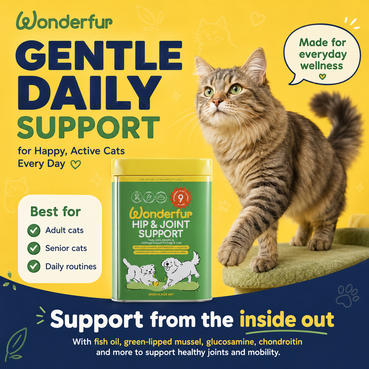 Wonderfur Hip & Joint Support cat supplement canister shown on a bright yellow and navy promotional graphic with a tabby cat beside it and marketing text.