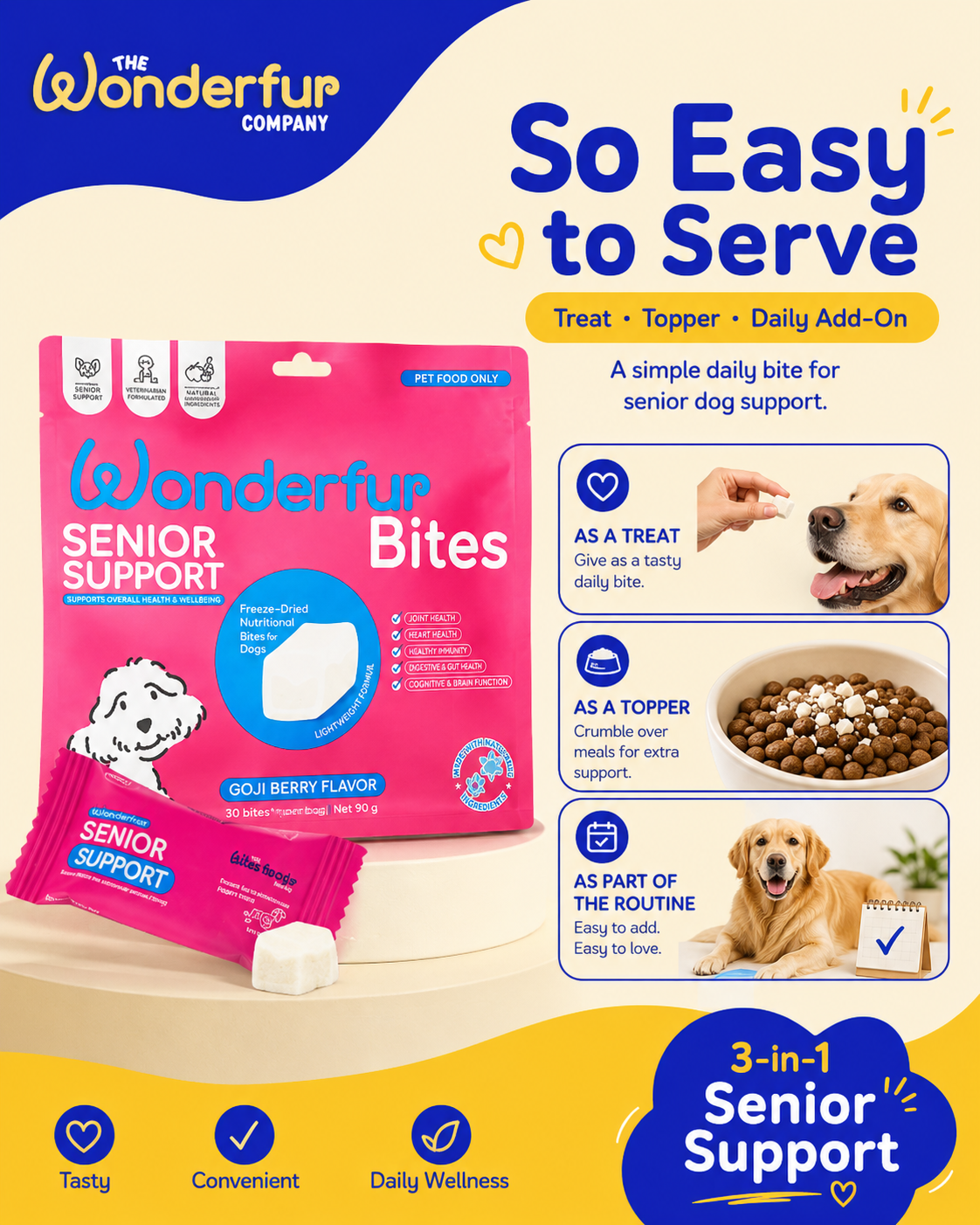 Wonderfur Senior Support Bites packaging with branding and product details on a light background