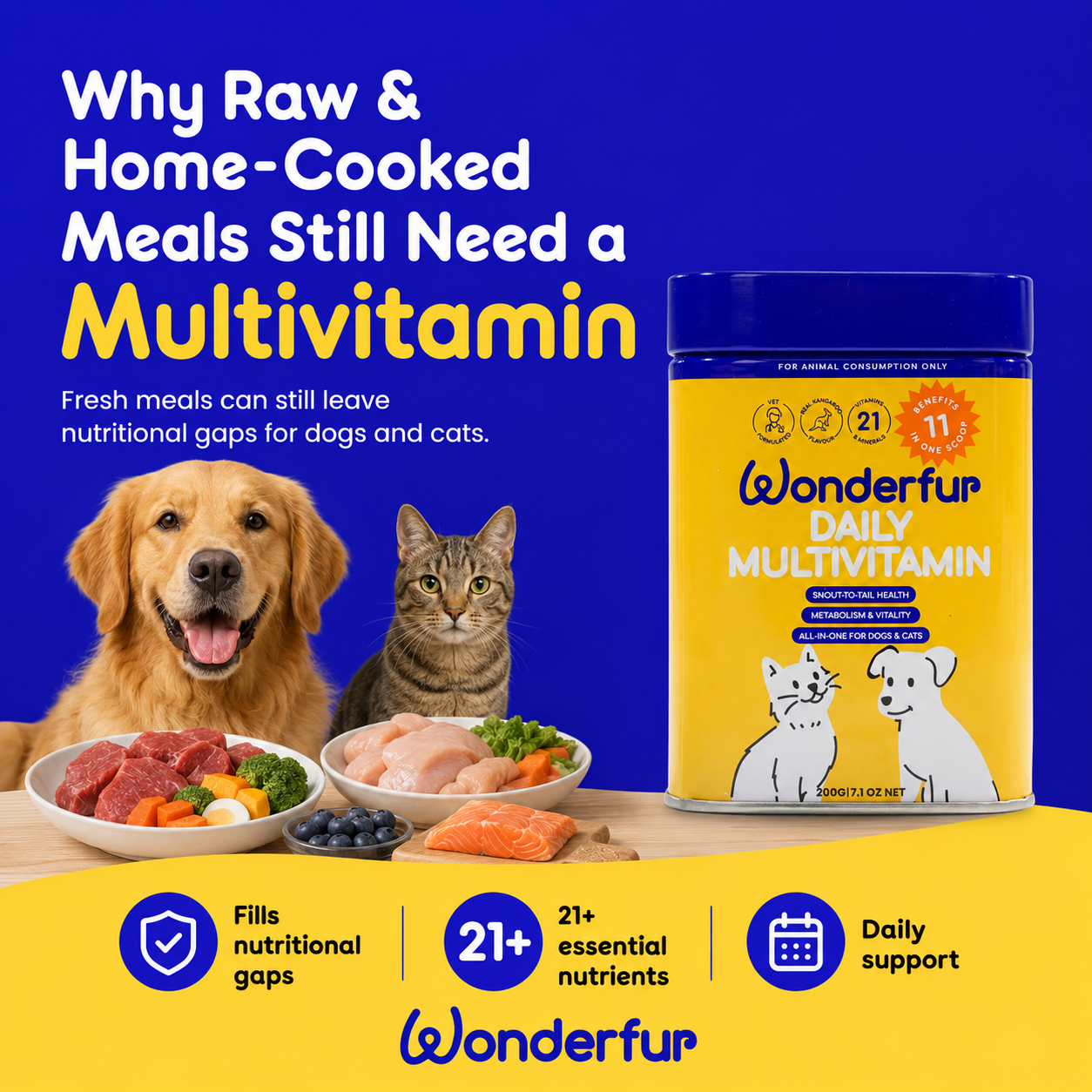 Advertisement for Wonderfur Daily Multivitamin with a dog and cat sitting next to bowls of food on a blue and yellow background.